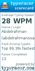Scorecard for user abdelrahmanosama13_