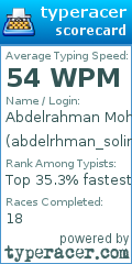 Scorecard for user abdelrhman_soliman