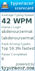 Scorecard for user abdenourzermat