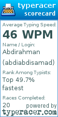 Scorecard for user abdiabdisamad