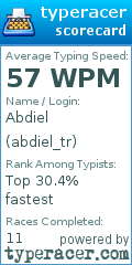 Scorecard for user abdiel_tr