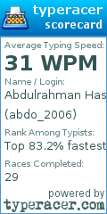 Scorecard for user abdo_2006
