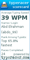 Scorecard for user abdo_99