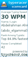 Scorecard for user abdo_elgammal