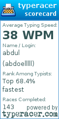 Scorecard for user abdoelllll