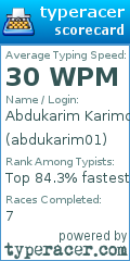 Scorecard for user abdukarim01