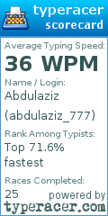Scorecard for user abdulaziz_777