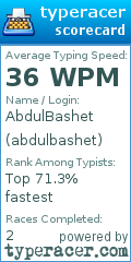 Scorecard for user abdulbashet