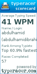 Scorecard for user abdulhamidibrahim2002
