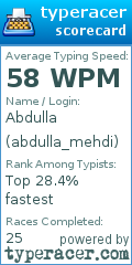 Scorecard for user abdulla_mehdi