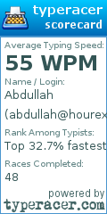 Scorecard for user abdullah@hourexam.com