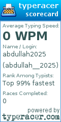 Scorecard for user abdullah__2025