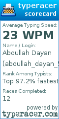 Scorecard for user abdullah_dayan_52