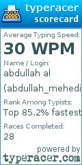 Scorecard for user abdullah_mehedi