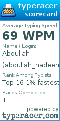 Scorecard for user abdullah_nadeem