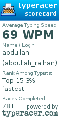Scorecard for user abdullah_raihan