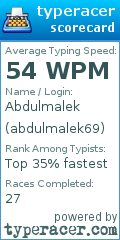 Scorecard for user abdulmalek69