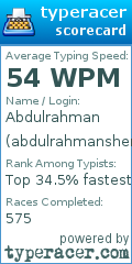 Scorecard for user abdulrahmansherif