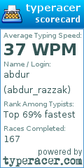 Scorecard for user abdur_razzak