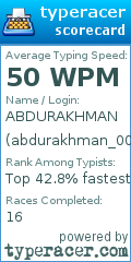 Scorecard for user abdurakhman_00