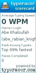 Scorecard for user abe_rabian_knights