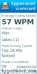Scorecard for user abec11
