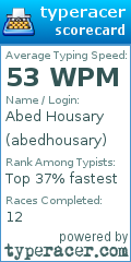 Scorecard for user abedhousary