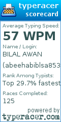 Scorecard for user abeehabiblsa85335_