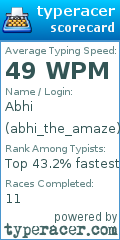 Scorecard for user abhi_the_amaze