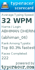 Scorecard for user abhiman_06