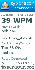 Scorecard for user abhinav_alwala