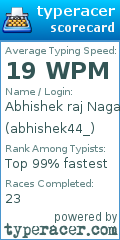 Scorecard for user abhishek44_