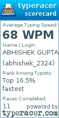 Scorecard for user abhishek_2324
