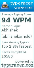 Scorecard for user abhishekarnold
