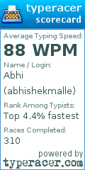 Scorecard for user abhishekmalle