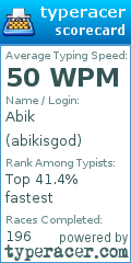 Scorecard for user abikisgod