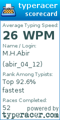 Scorecard for user abir_04_12