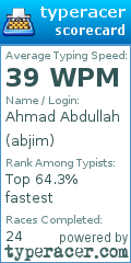 Scorecard for user abjim