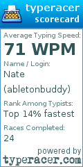 Scorecard for user abletonbuddy