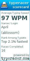 Scorecard for user ablossom