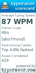 Scorecard for user abo7mood