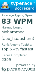 Scorecard for user abo_haaashem