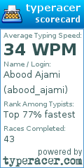 Scorecard for user abood_ajami