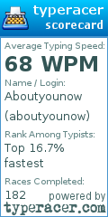 Scorecard for user aboutyounow