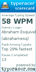 Scorecard for user abrahamesq