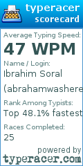 Scorecard for user abrahamwashere