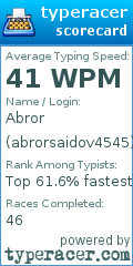 Scorecard for user abrorsaidov4545