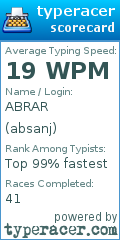 Scorecard for user absanj