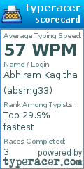 Scorecard for user absmg33