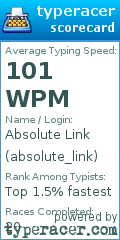Scorecard for user absolute_link